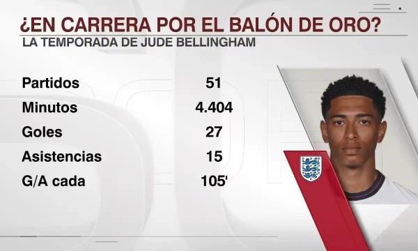 半场战报：巴塞尔1-1阿斯顿维拉，达尼柳克，盖桑破门（半场：巴塞尔1-1阿斯顿维拉，达尼柳克与盖桑先后破门）