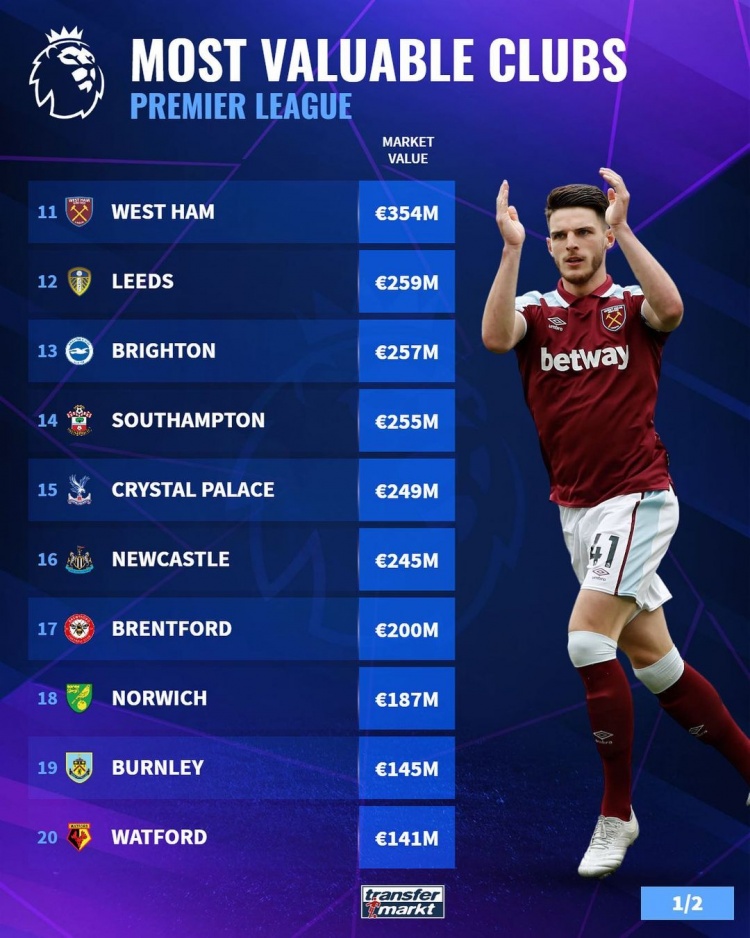 入不了安帅法眼，安东尼本赛季已贡献5球2助，仍未被安帅征召（本季5球2助仍未获征召，安东尼难入安帅法眼）